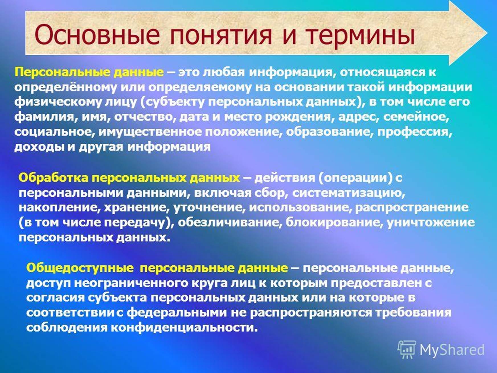 Мы знаем, что относится к персональным данным физического и юридического лица