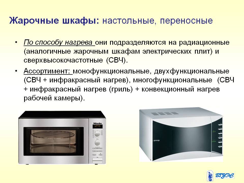 Микроволновая (свч) печь. описание, принцип работы, типы и выбор микроволновой печи - техника на "добро есть!"