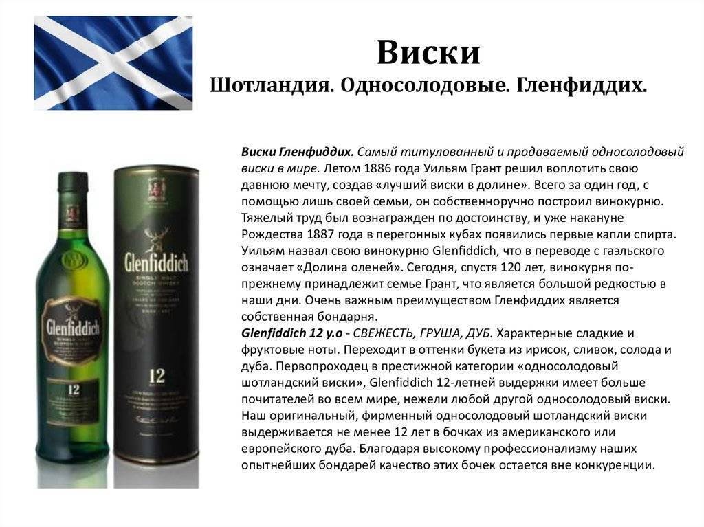 Купажированный или односолодовый виски: какой лучше покупать?