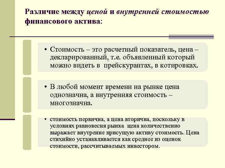 Разница между ценой, стоимостью и стоимостью