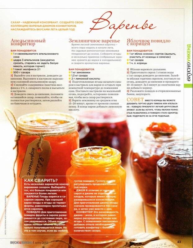 Варенье, повидло, джем, конфитюр… 