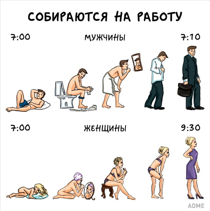 Отличия мужчины от мальчика в отношениях: что нужно знать