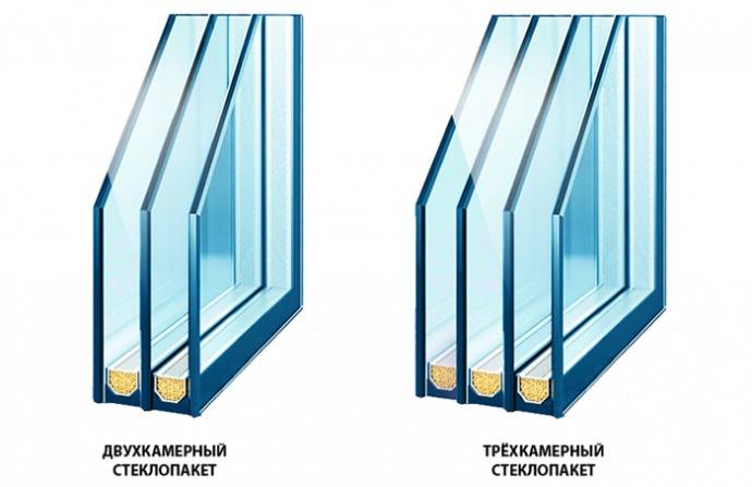 Какой стеклопакет лучше: однокамерный или двухкамерный