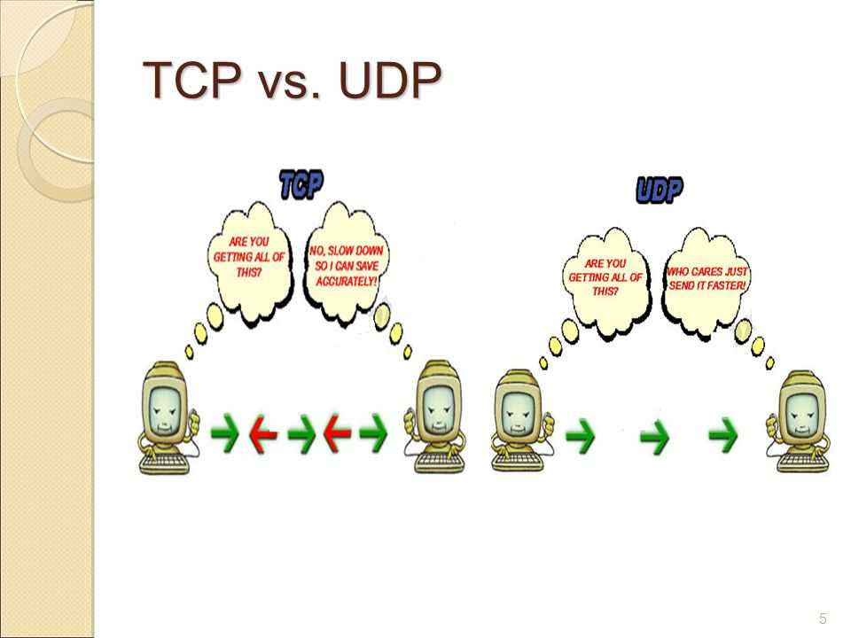 Tcp vs udp: detailed comparison 2024 - ip with ease