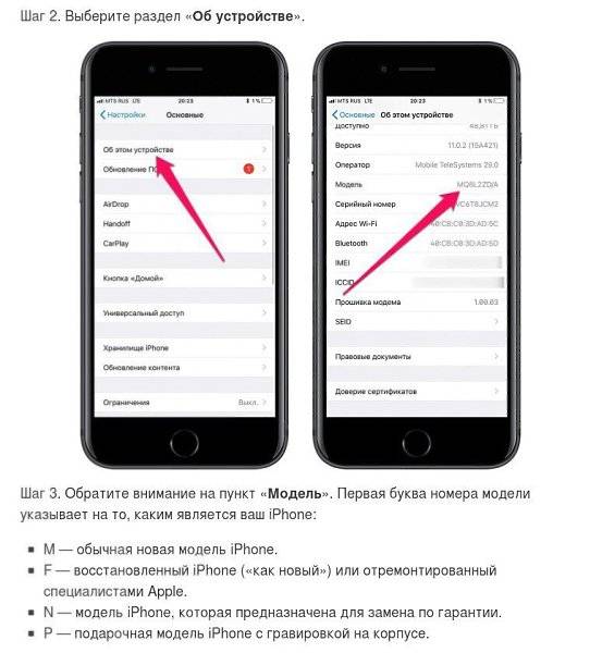 Rfb айфон: что это значит, отличия нового iphone от восстановленного