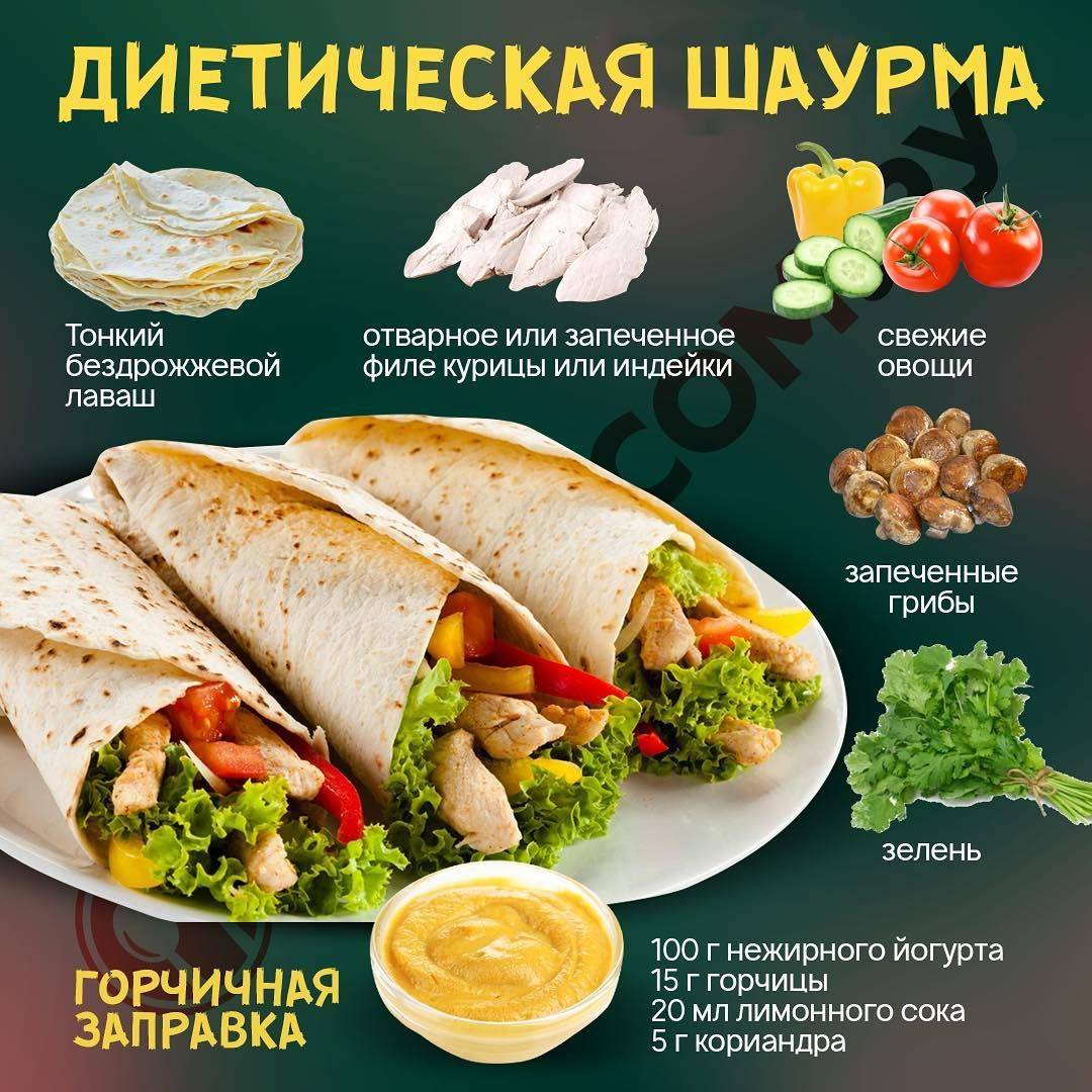 Что отличает шаверму от шаурмы: разница в составе, способе приготовления и региональных особенностях