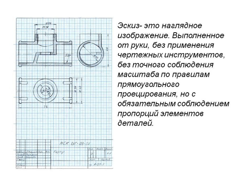 Технические приёмы и способы их выполнения. чем отличается эскиз от чертежа? чем отличается эскиз от рабочего чертежа