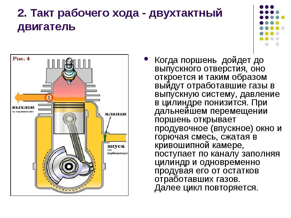 4 тактный двигатель: подробно разбираем устройство и принцип работы, а так же отличие от двухтактного