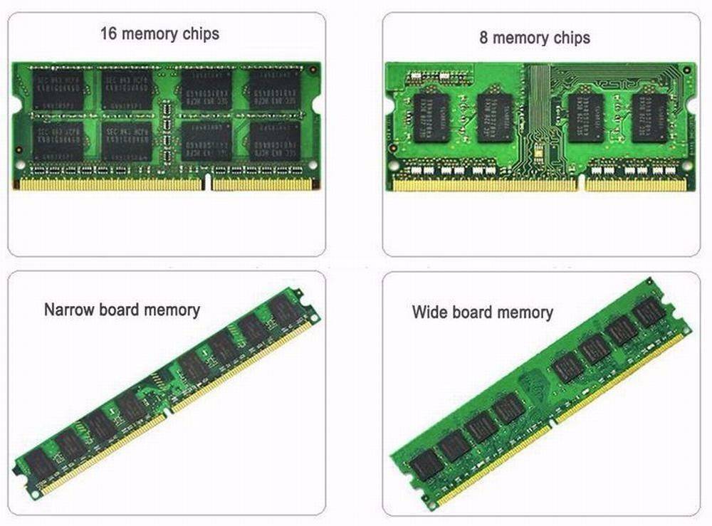 Отличие ddr3 от ddr4: что подойдет для решения поставленной задачи