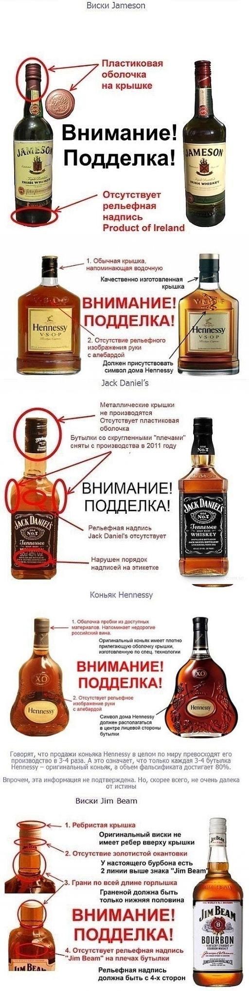 Чем отличается бренди от коньяка и виски: отличия, градусы, крепость и производство | я люблю вино