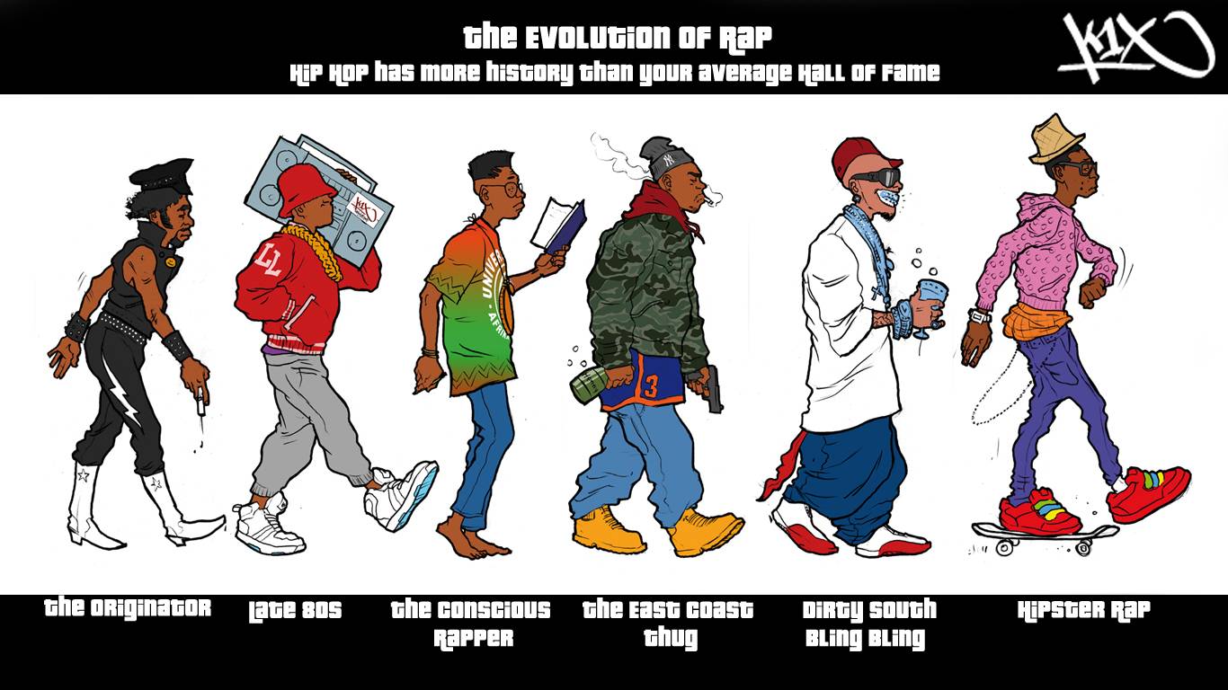 Hip-hop vs. rap