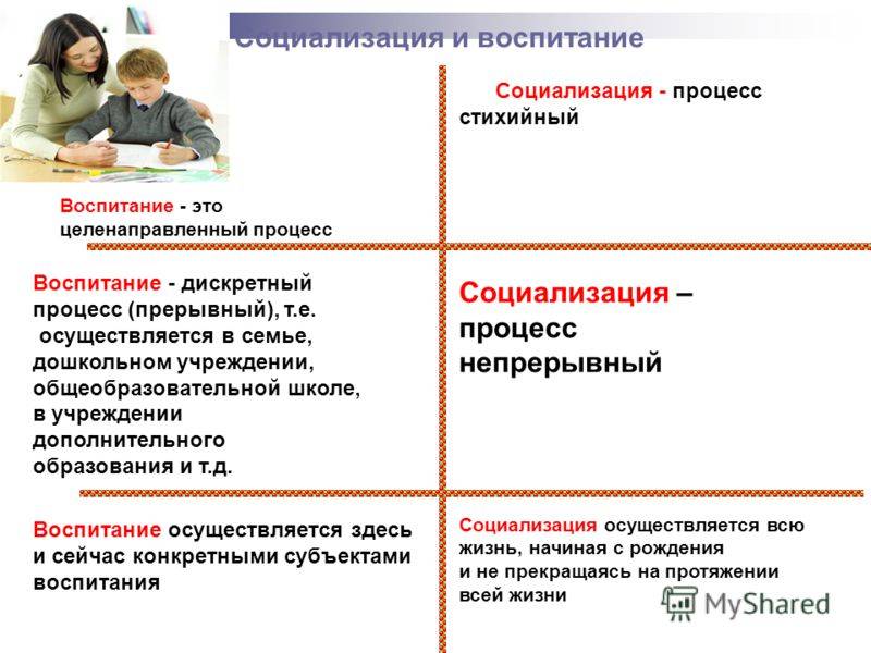 Что общего в "воспитании" и "социализации", и какие различия?