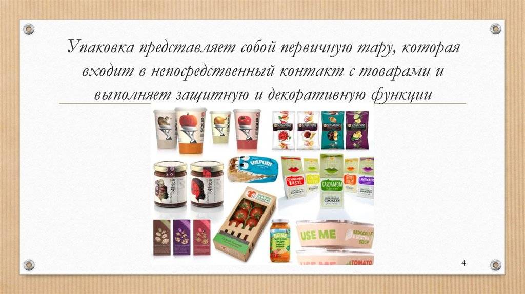 Тара и упаковка это: разница между тарой и упаковкой |  