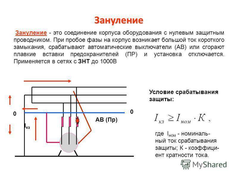 Чем отличается заземление от зануления