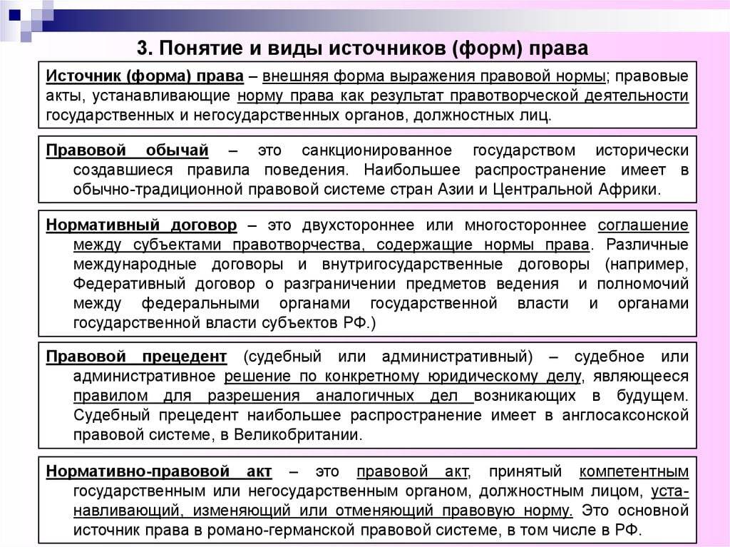 Источники и формы российского права