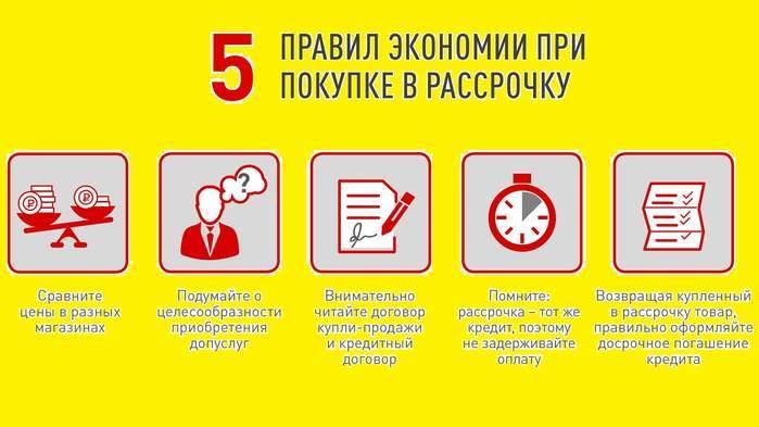 Чем рассрочка отличается от классического потребительского кредита?