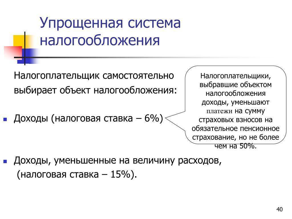 Что выгоднее енвд или усн для ип?