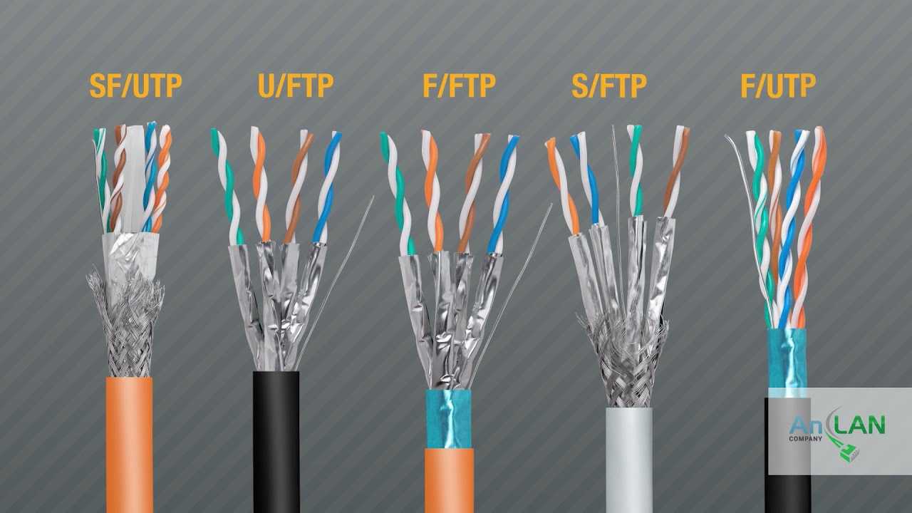 Чем отличается ftp кабель от utp