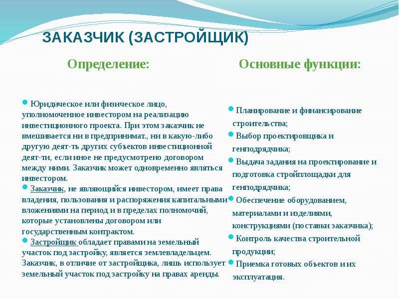 Застройщик: кто это такой, функции, отличие от девелопера