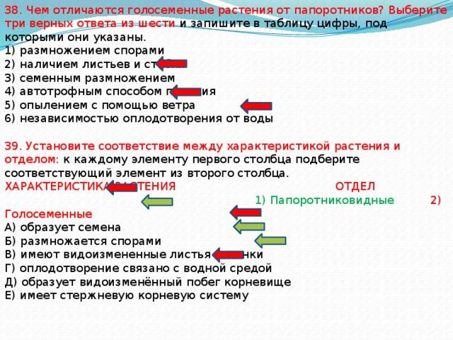 Вопросы к параграфу 22 - гдз по биологии 5 класс учебник пасечник (решебник) - gdzwow