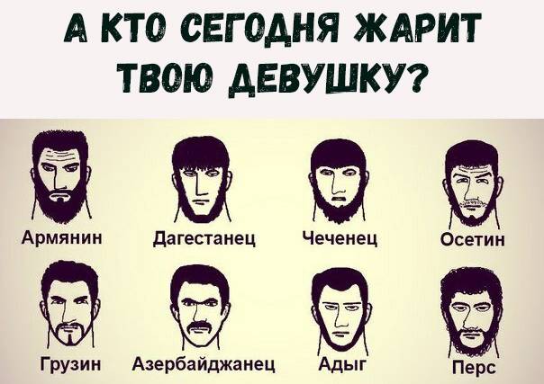Чеченцы — происхождение народа, где и как живут, традиции, одежда, кухня