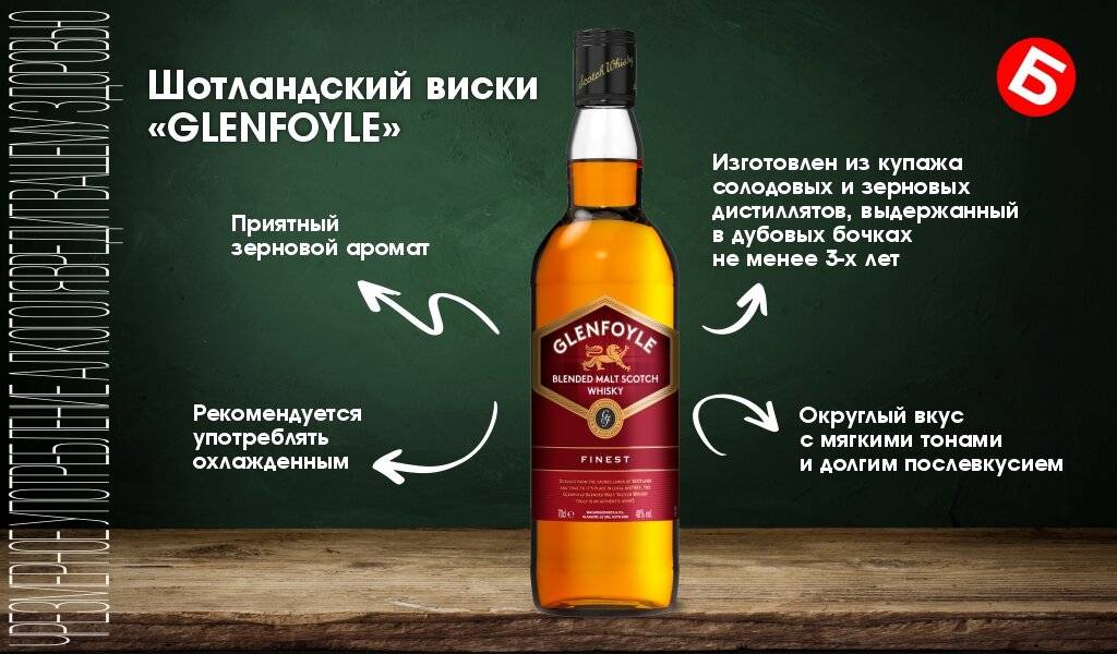 Отличие односолодового виски от купажированного