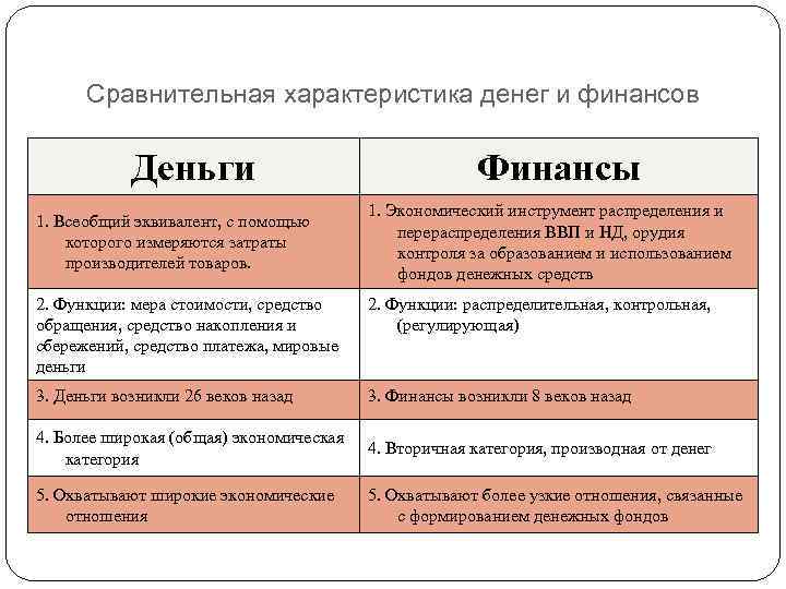 Чем отличается гост от ту на различную продукцию? разница между гостом и ту