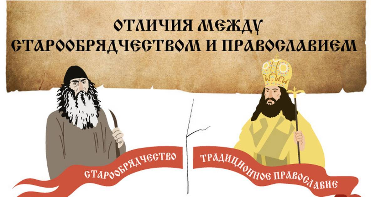 Староверы и старообрядцы: в чем разница и кратко об отличиях в современном мире