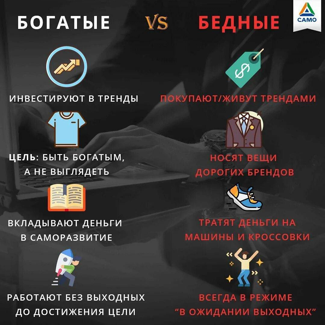 Как думают успешные люди: разница в мышлении богатых и бедных