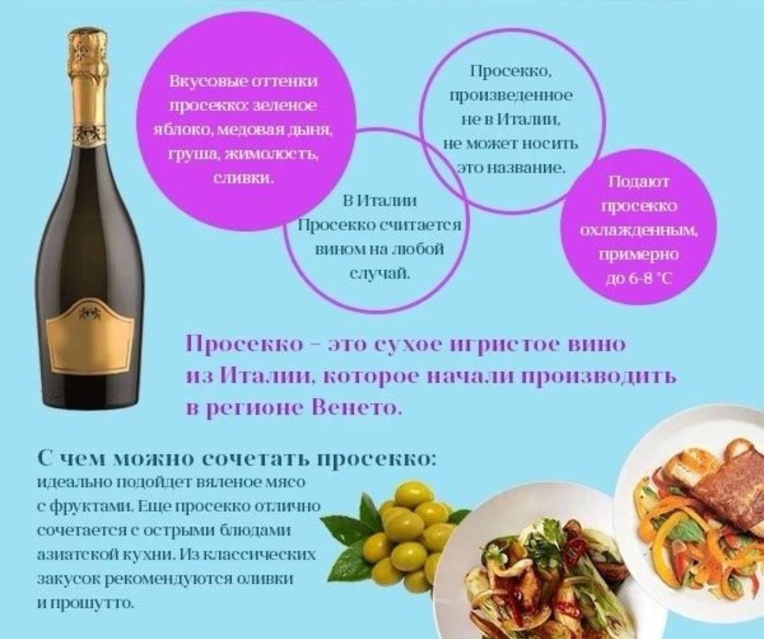 Игристое вино просекко: технология производства, как пить и т.д. | я люблю вино