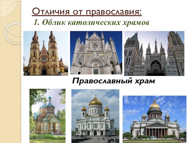 Как одним словом назвать церкви и храмы. в чем отличие и разница между храмом, церковью, собором, часовней и монастырем