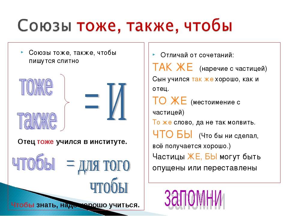 Так же или также - как пишется, слитно или раздельно?