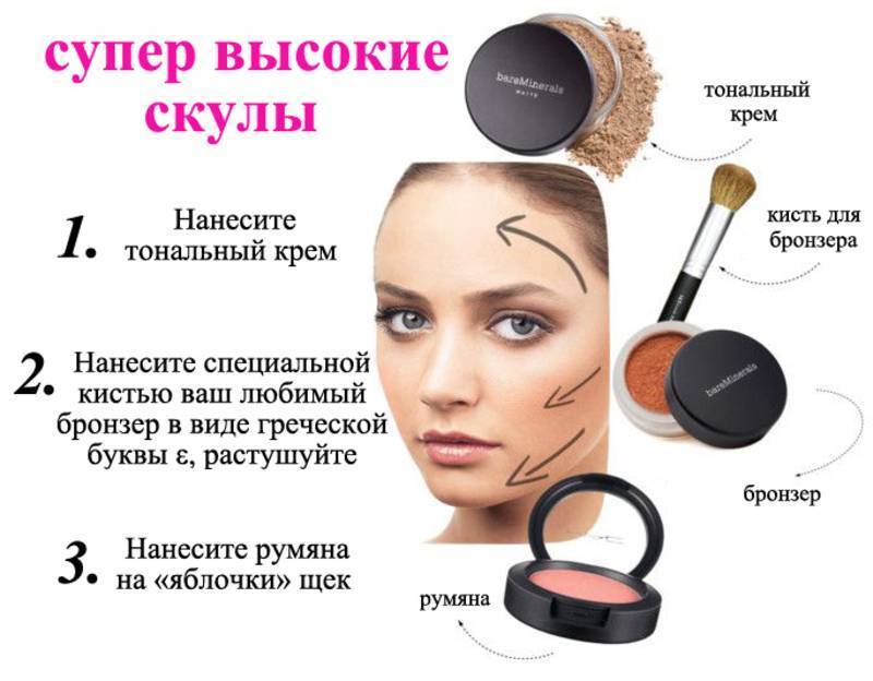 Как выделить скулы с помощью макияжа? подробно разбираем детали
