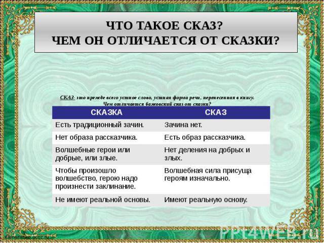 Чем отличается сказка от рассказа: сравнение, отличия. рассказ, повесть, стихотворение, быль, басня, сказка: в чем их различие? «храбрый утенок» житкова — это сказка или рассказ? определи стиль текста, тему и выпиши из текста словосочетание, которым можно