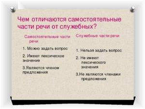 Части речи в русском языке - самостоятельные грамматические признаки