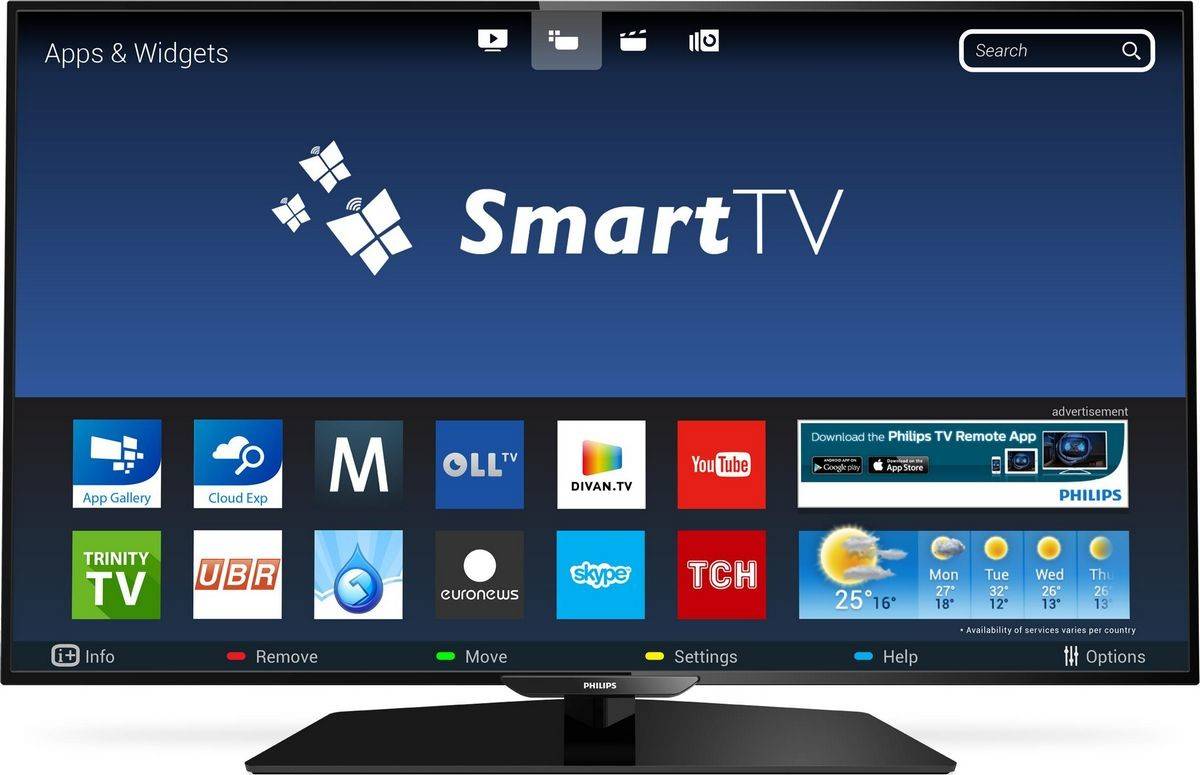 Функция smart tv в телевизоре: есть или нет, как проверить?