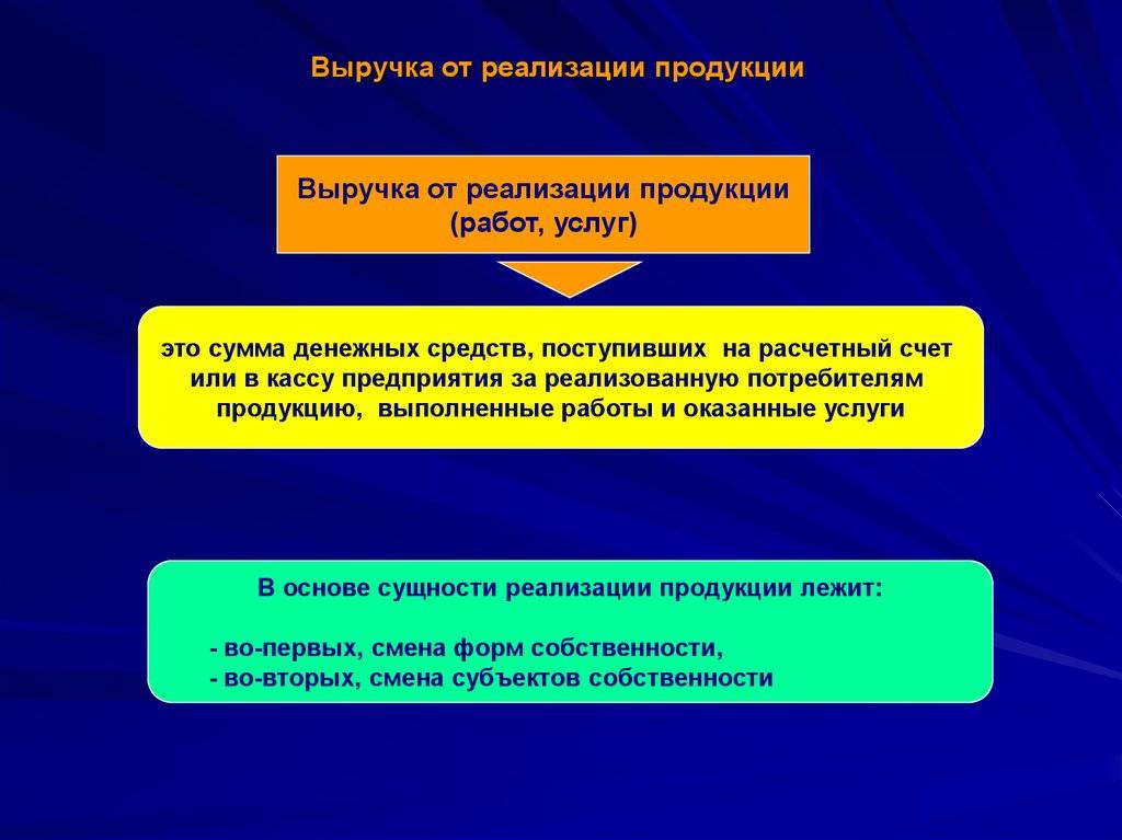 Выручка и продажи: в чем разница?