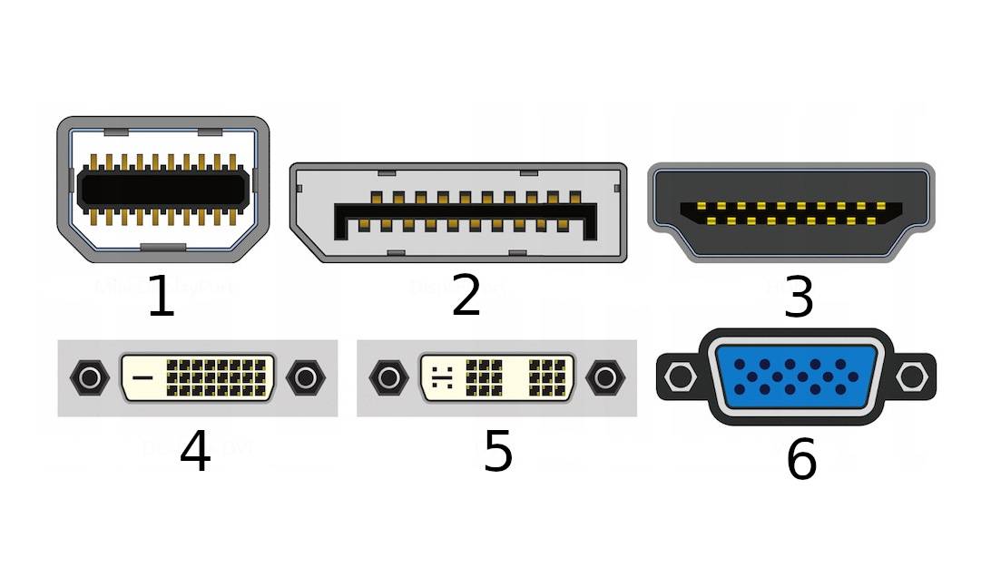 Как определить тип dvi на кабеле и видеокарте?