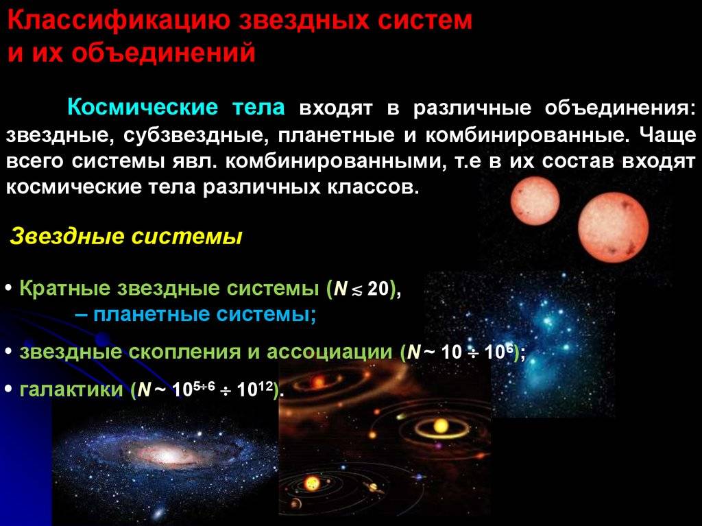 Какие космические тела находятся в космосе запиши. что является космическим телом? какие космические тела невооруженным глазом видно с