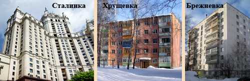 Квартира "брежневка": что это такое в 2024 году? чем отличается от "хрущевки"?