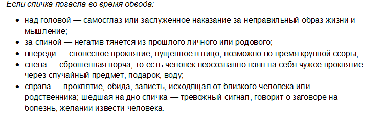 Признаки порчи на человеке - как узнать и снять порчу на семью