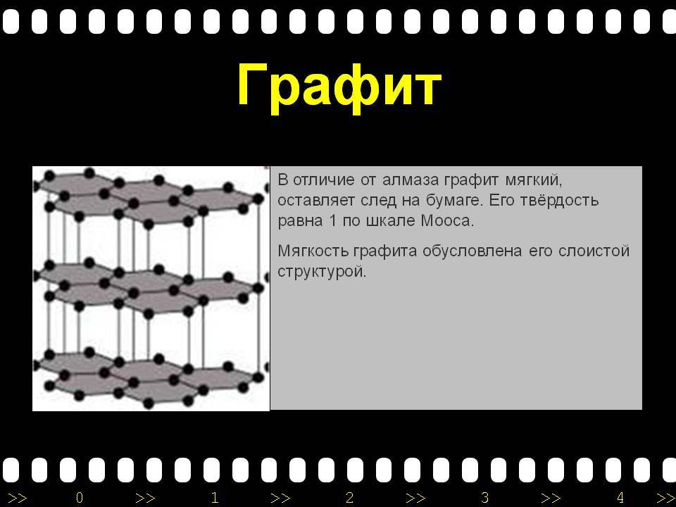 Графит: описание, свойства, виды, добыча и применение