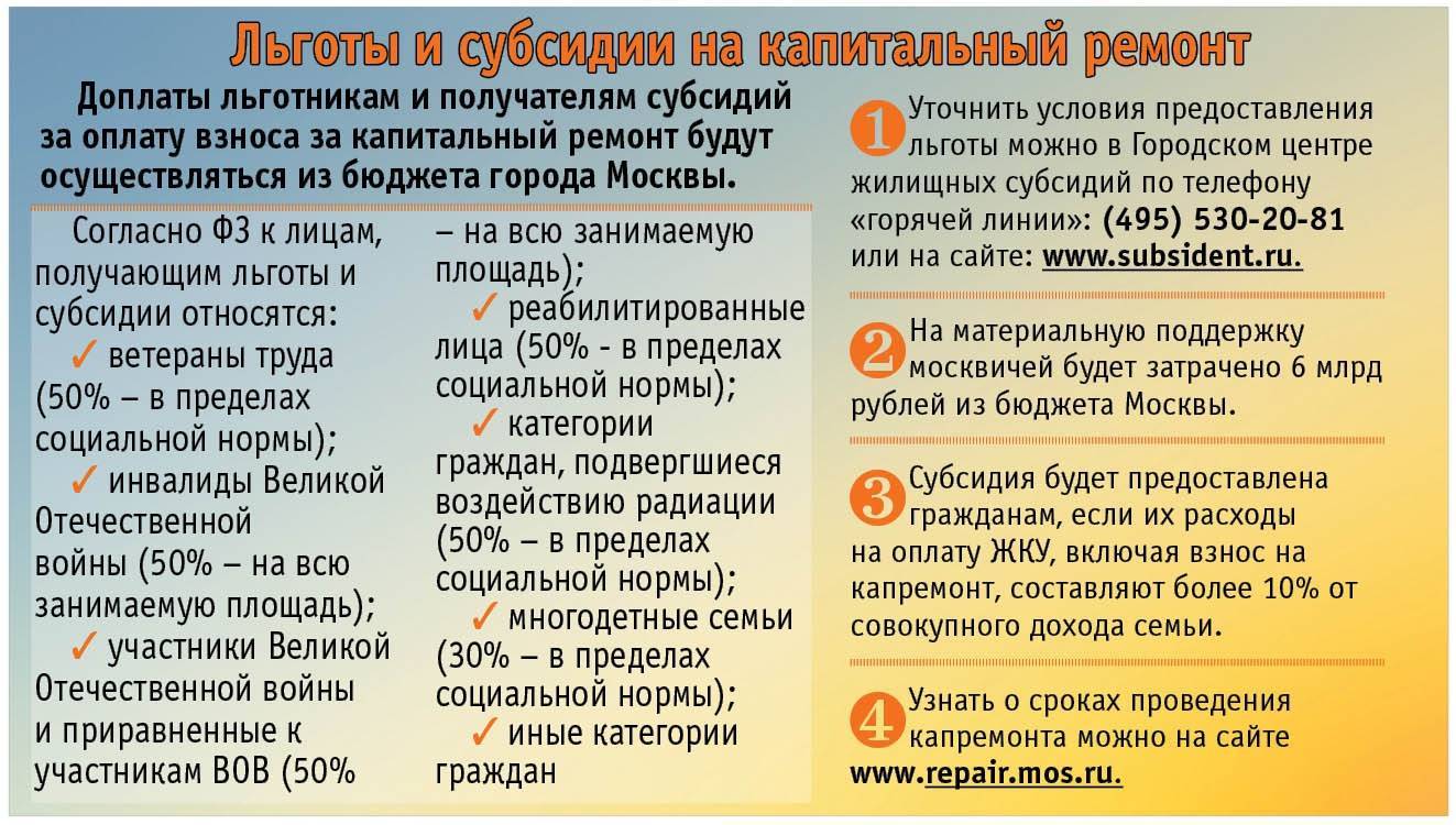 Льготы и субсидии жкх, кому положены, сумма субсидий для коммуналки