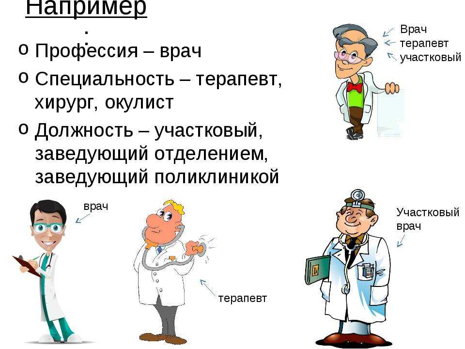Терапевт - что это за врач? какие заболевания он лечит? когда нужно к нему обращаться? как проводится обследование?