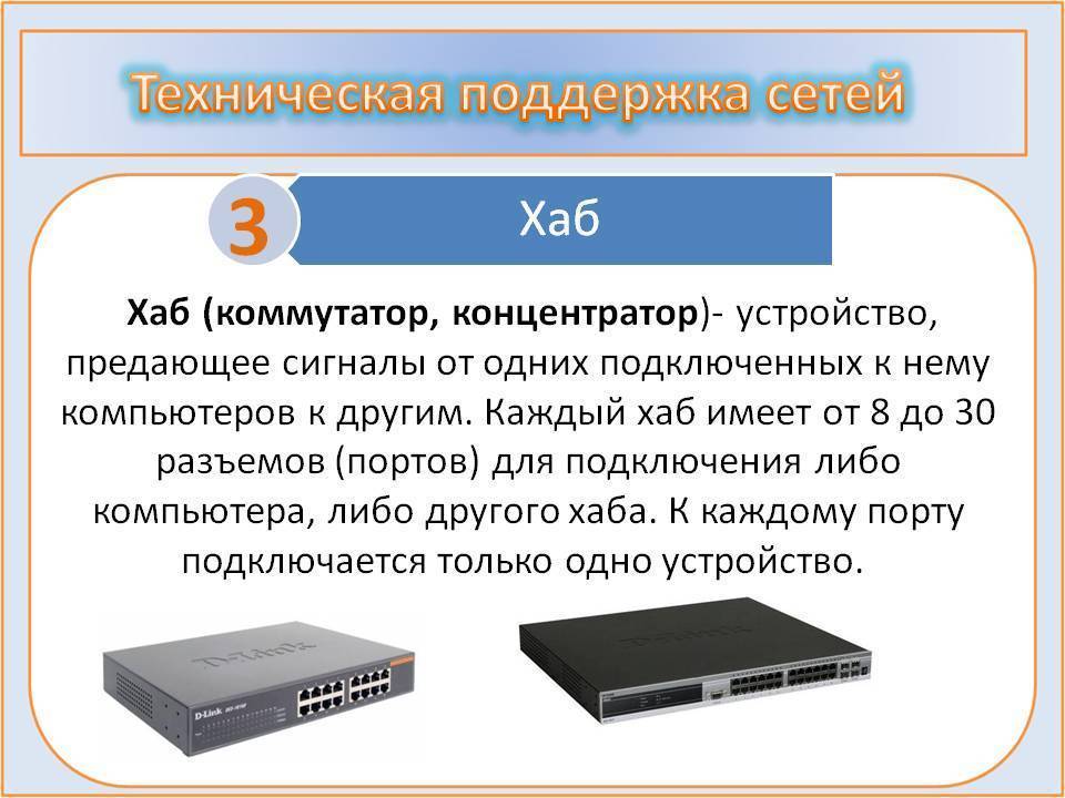 В чем разница между сетевым концентратором, коммутатором и маршрутизатором?