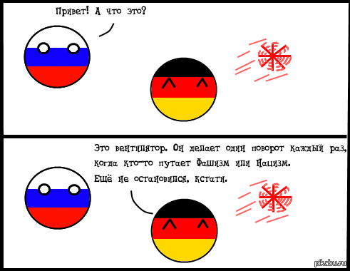 Национализм, нацизм, фашизм — что это такое?