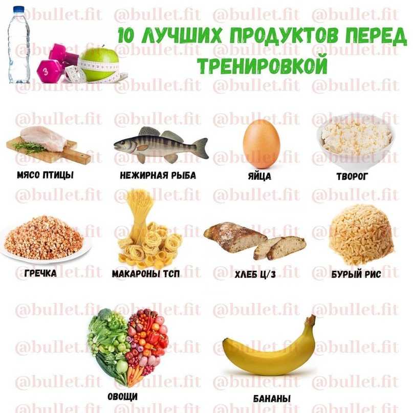 Что съесть перед тренировкой для похудения и сжигания жира