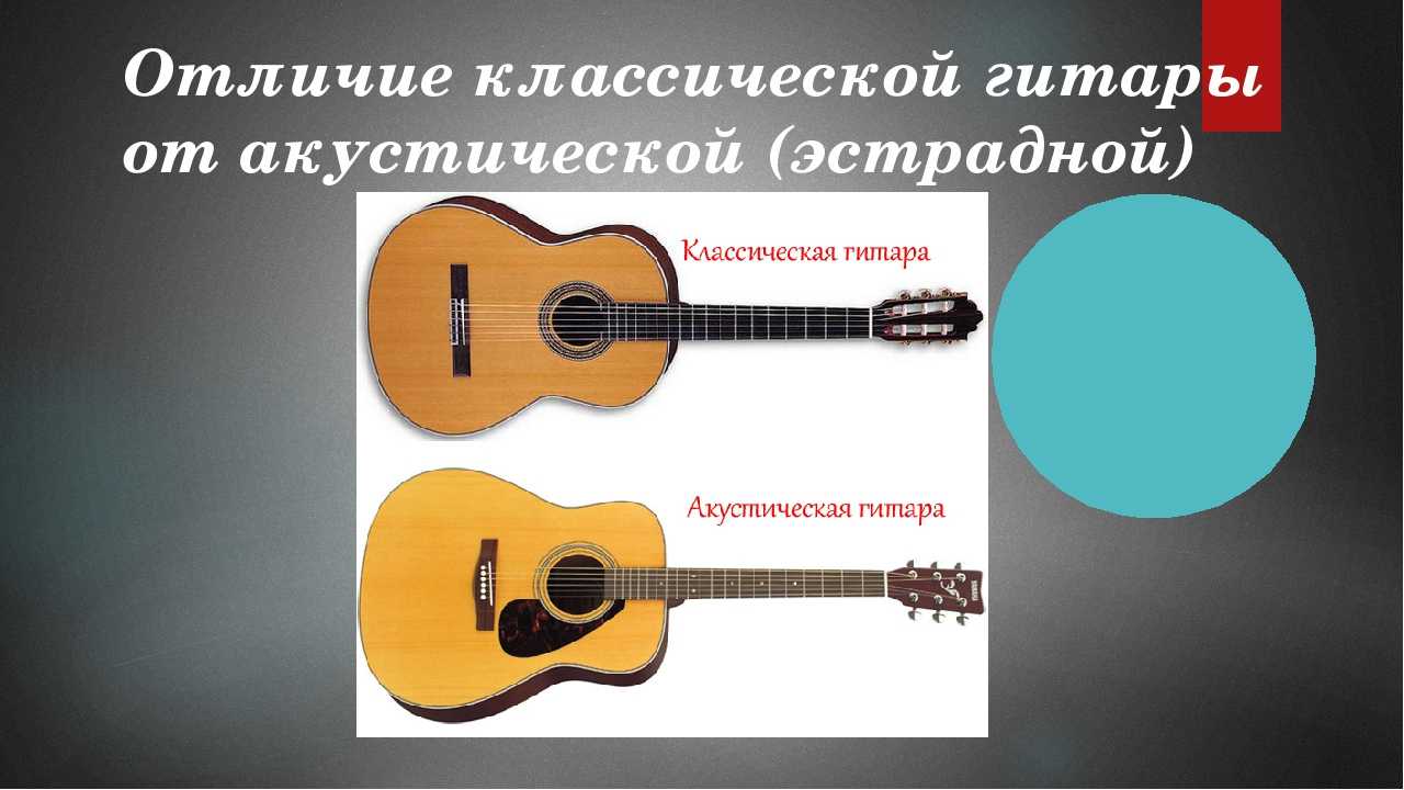 Чем отличаются акустические гитары