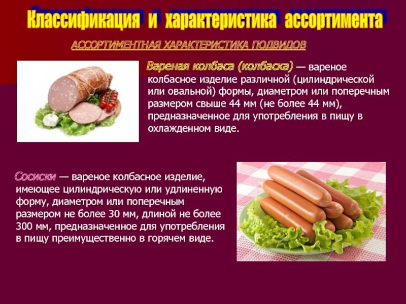 Категории мясных продуктов