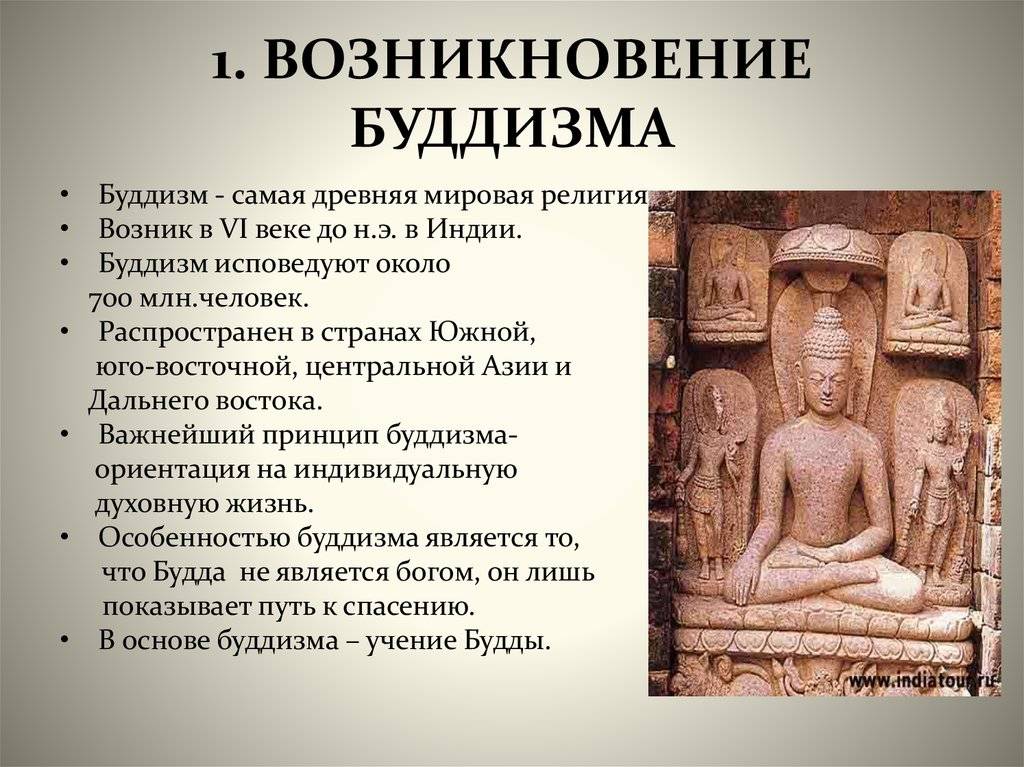 Главные отличия индуизма и буддизма